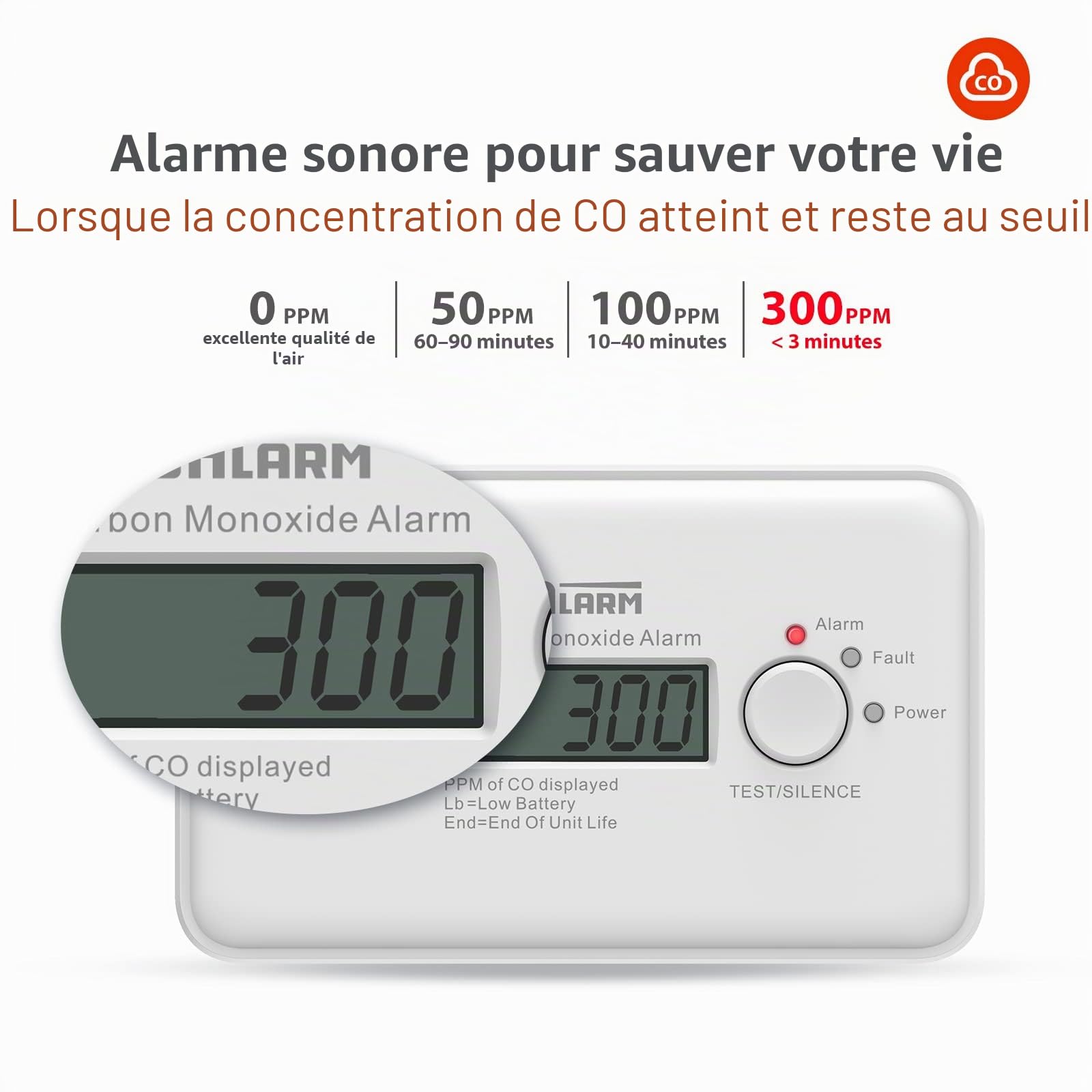 Wisualarm HY-GC20B Détecteur de monoxyde de Carbone autonomie 10 Ans à Pile(s) Gaz détecté monoxyde de Carbone