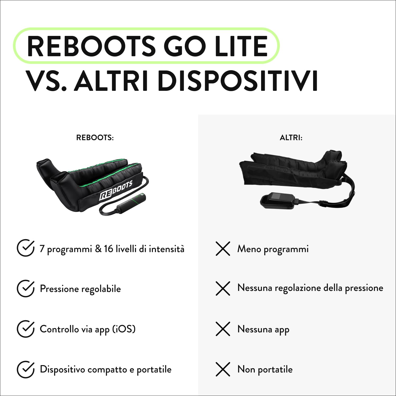 Go Lite Boots - Massaggiatore per gambe | 180 mmHg | 4 camere sovrapposte | per casa e in viaggio | recupero muscolare | L