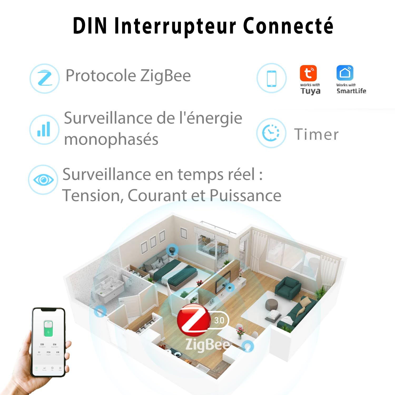 TONGOU Interrupteur Connecté 16A ZigBee Intelligent Compatible Alexa Google Assistant TUYA Smart Life Commutateur