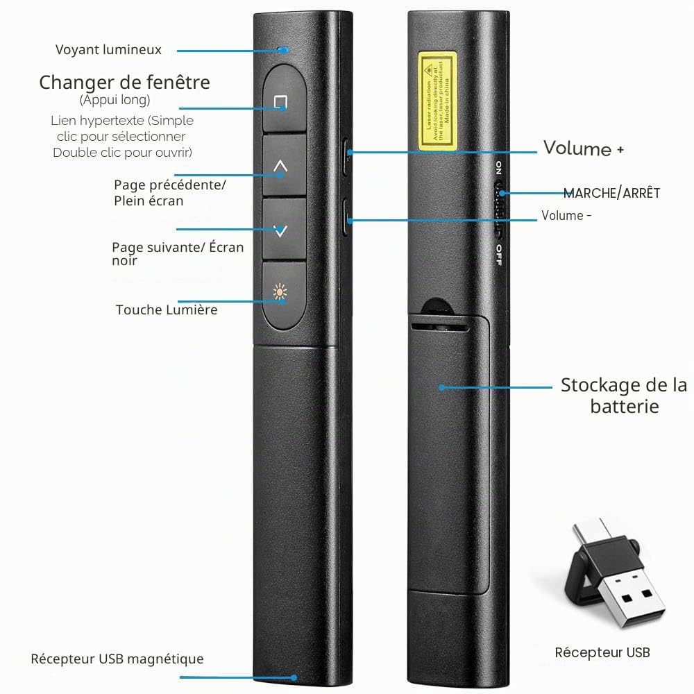 VOVIGGOL Prezentownik Bezprzewodowy USB Type-C 2.4GHz Pilot PowerPoint N29 Czarny