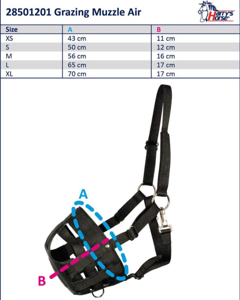 Harry`s Horse Maulkorb Nylon/Gummi, schwarz Fressbremse, Kolik, Anweiden..