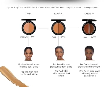 EVE PEARL Dual Salmon Concealer And 102 Concealer Brush Full Coverage Under Brighten Eye Concealer Brush Set Makeup Kit (Dark)