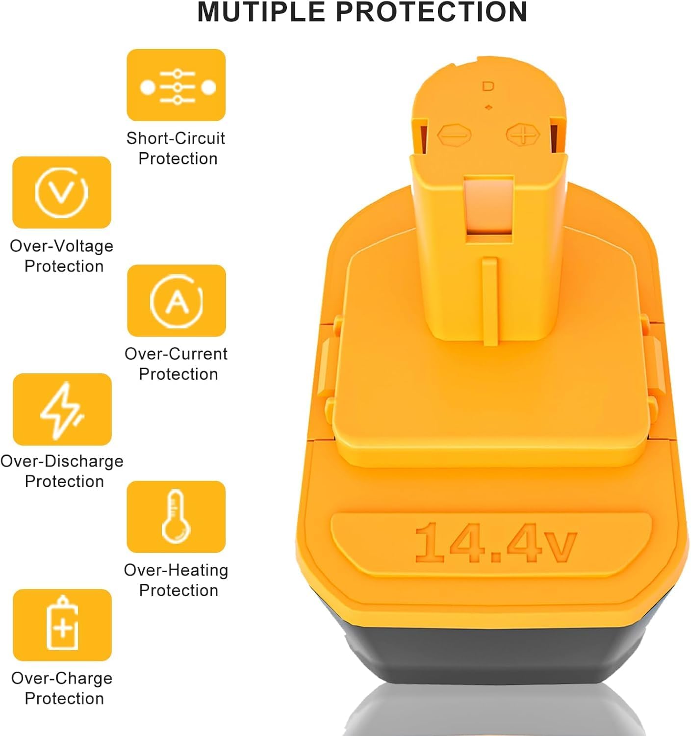 [Upgraded] 3600mAh Replacement Battery Compatible with Ryobi 14.4V Battery 1314702 130224010 130224011 130281002 1400144 1400655 HP1441 HP1441M HP1441MK2 HP1442M Battery Cordless Power Tools (2 Pack)