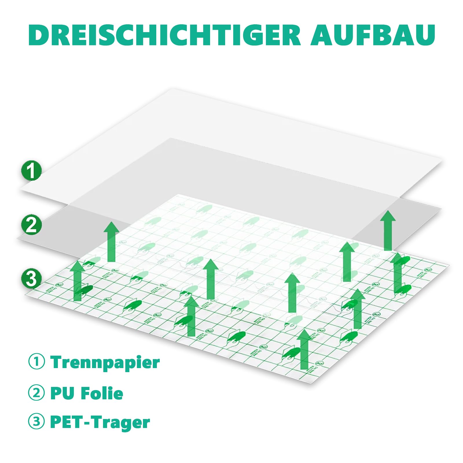 PEPAX 15cm*4m Pellicola per Tatuaggi Second Skin Tatuaggi PU Nastro Adesivo Impermeabile Nastro per Doccia Cerotto per Tatuaggi