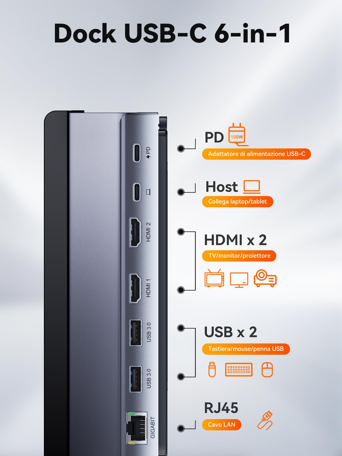 Supporto per Docking Station per Laptop con Doppio Monitor 4K, QUUGE Dual HDMI Docking Station per Laptop, 2 HDMI (Singolo 4K), 2 Porte USB3.0, 100W PD, RJ45 Ethernet, Gestione Desktop USB C Dock