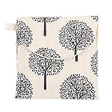 Ideal para guardar servilletas sanitarias, almohadillas de lactancia, pañales y otras cosas secretas, no solo mantenerlas limpias, sino también separar cosas limpias y sucias, más saludables y cómodas.