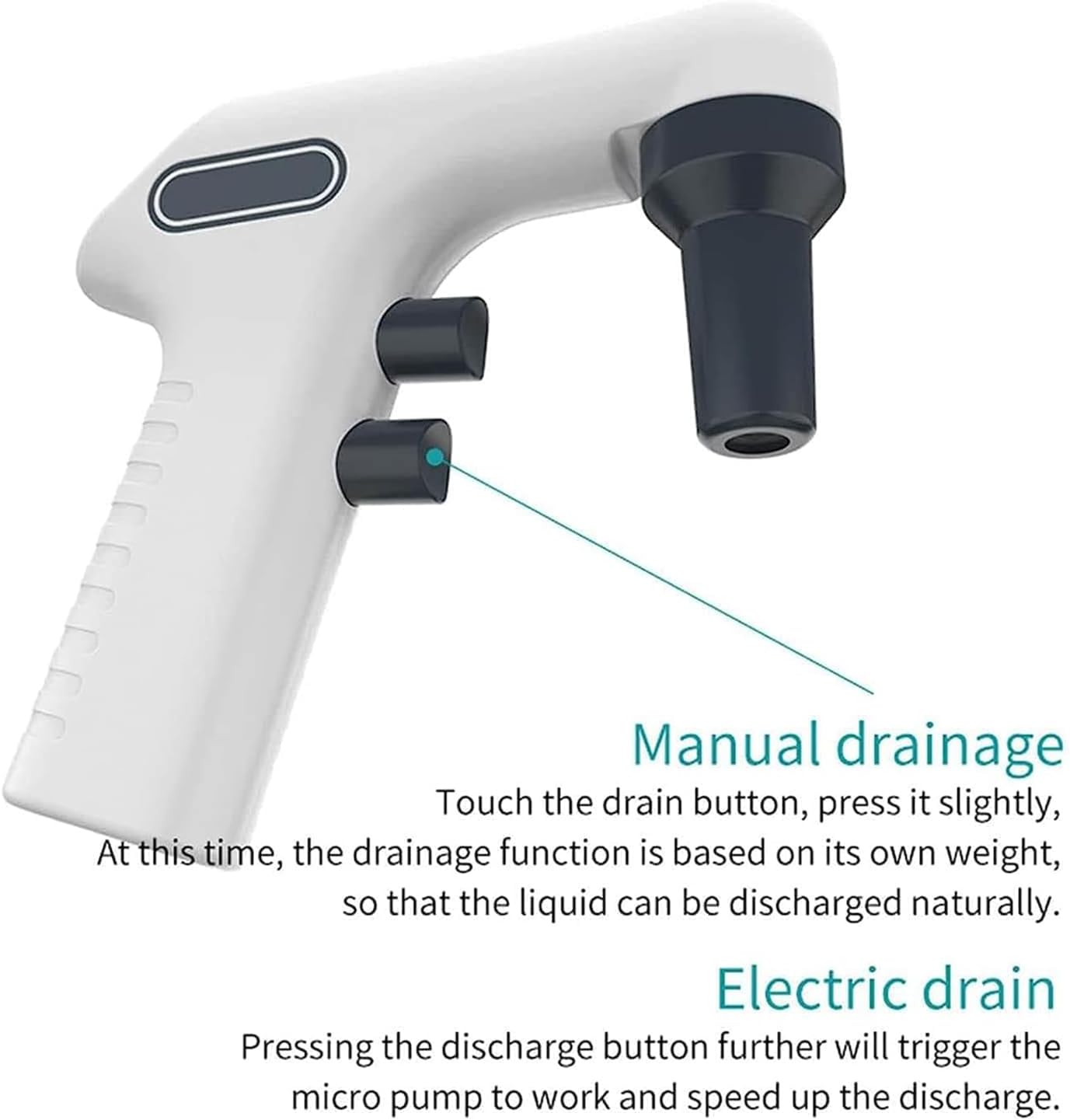 Digital Automatic Pipettor, 0.1‑100ml Motorized Pipette Filler, Lab Electric Pipette Controller with Stand, 2 Drainage Modes and 6 Levels Speed Adjustable, Rechargeable, for Experiment