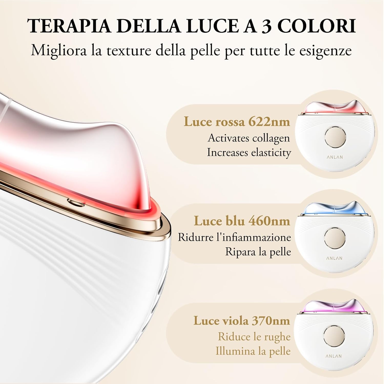 ANLAN Gua Sha Viso Elettrico per Massaggio Viso e Corpo，Massaggiatore Lifting Viso Lenisce e Rilassa, Rassoda la Pelle, Riduce il Gonfiore e il Doppio Mento e Migliora le Linee del Viso