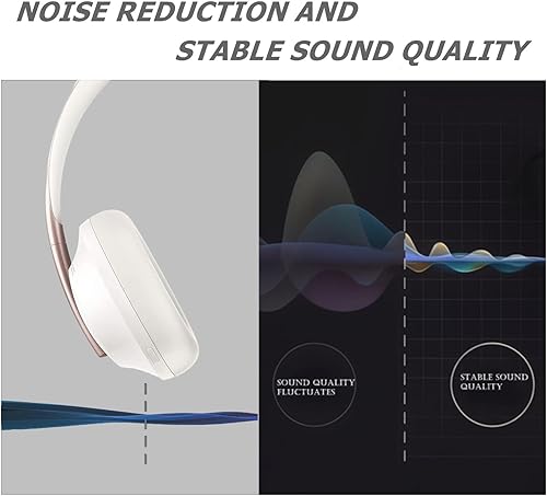 Vista 3 de Replacement Ear Pads Cushions, Earpads Cover for Bose 700 Noise-Cancelling NC700 Over Ear Headphones (White)