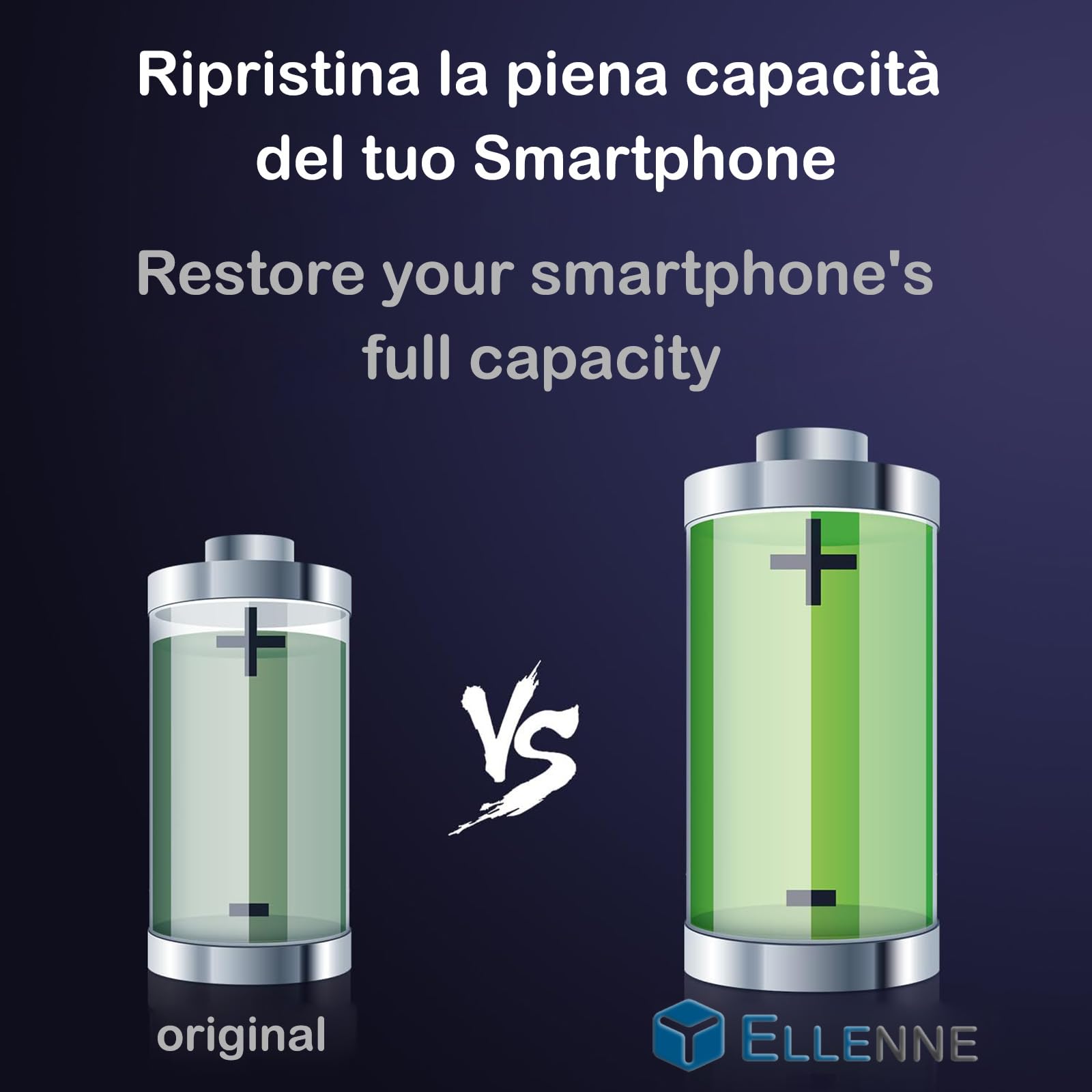 ELLENNE BATTERIA PER MOTOROLA MOTO G84 (5G) QB50 XT2347 + KIT ATTREZZI | Batteria per Motorola Moto G84 (5G) QB50 XT2347 5000mAh - Kit attrezzi per lo smontaggio