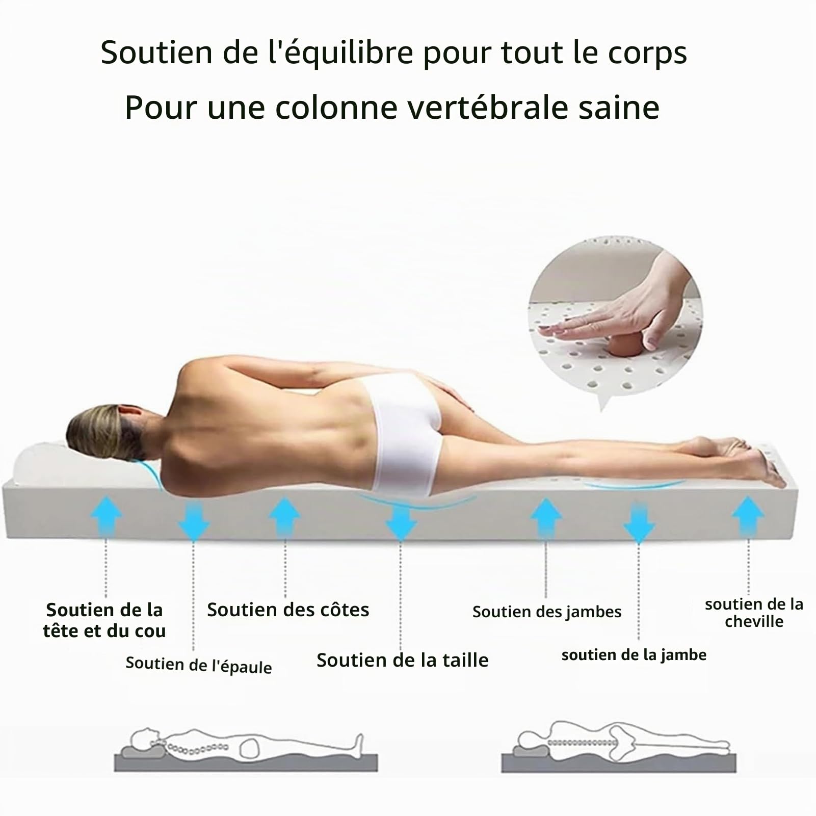 100% Latex Naturel Super Doux, surmatelas en Latex Naturel de qualité supérieure, Aide à soulager l'épaule,2.5cm,90x200cm(35x79in)