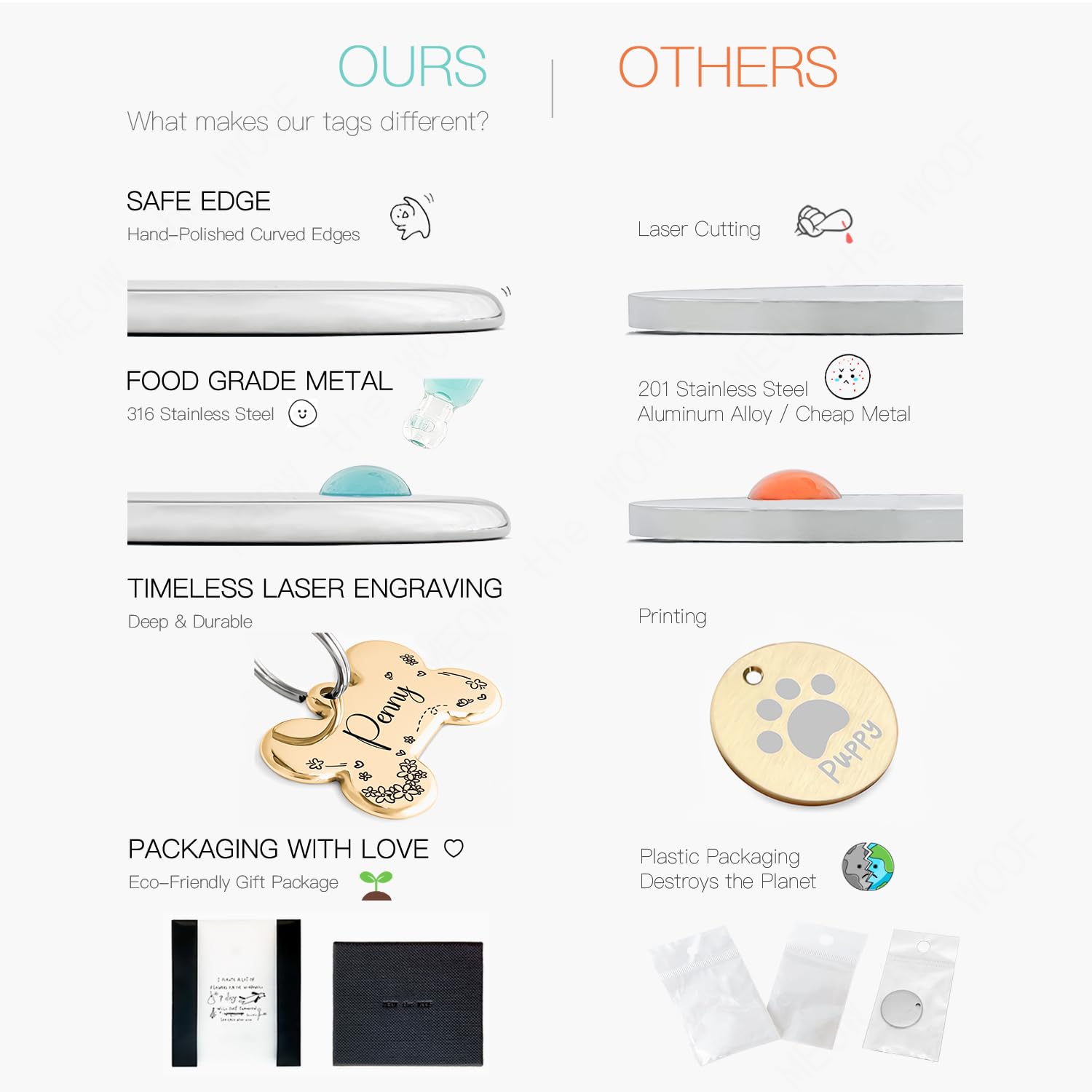 Flower Crown Pattern Art Design - Customizable Cats Dogs ID Tags - Stainless Steel Deep Engraving (Design)