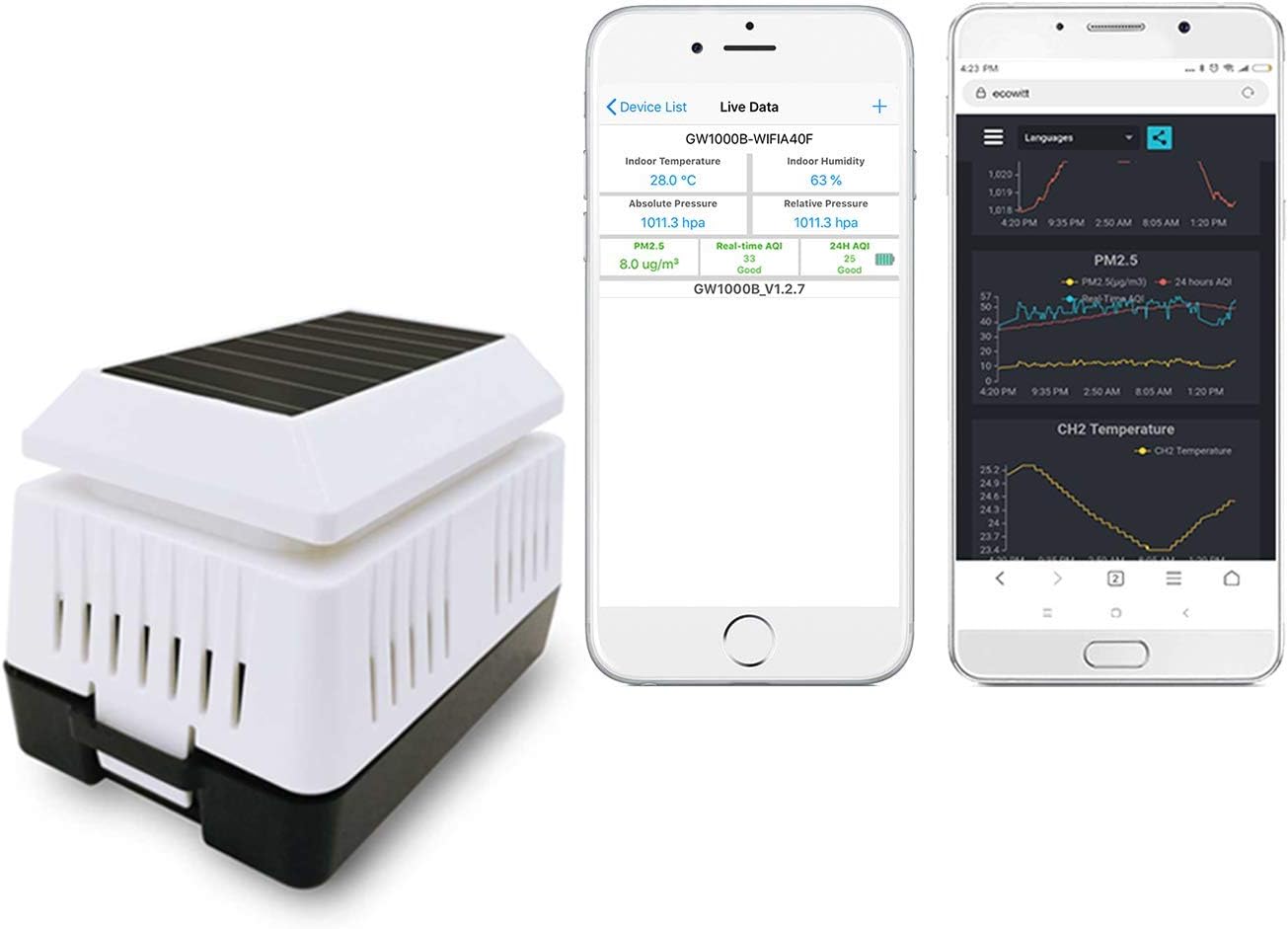 ECOWITT WH41 PM2.5 Air Quality Sensor Monitor Indoor Outdoor - Accessory Only, Can Not Be Used Alone