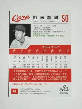 昭和61〜62年◆広島東洋カープ選手寄せ書きサイン色紙◆阿南準郎監督 昭和61〜62年◇広島東洋カープ選手寄せ書きサイン色紙◇阿南準郎