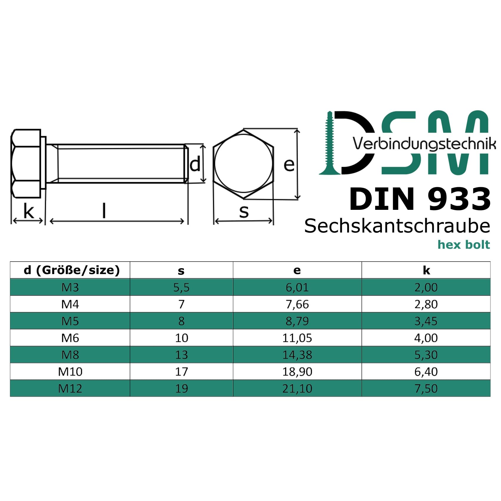 Lot de 100 vis à tête hexagonale selon la norme DIN 933 / ISO 4017 en acier inoxydable A2, V2A, filetage complet, vis de machine (100 pièces, M6 x 70 mm)