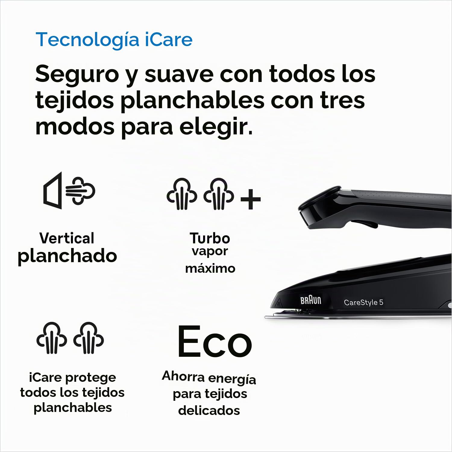 Plancha de Vapor Braun SI9661VI