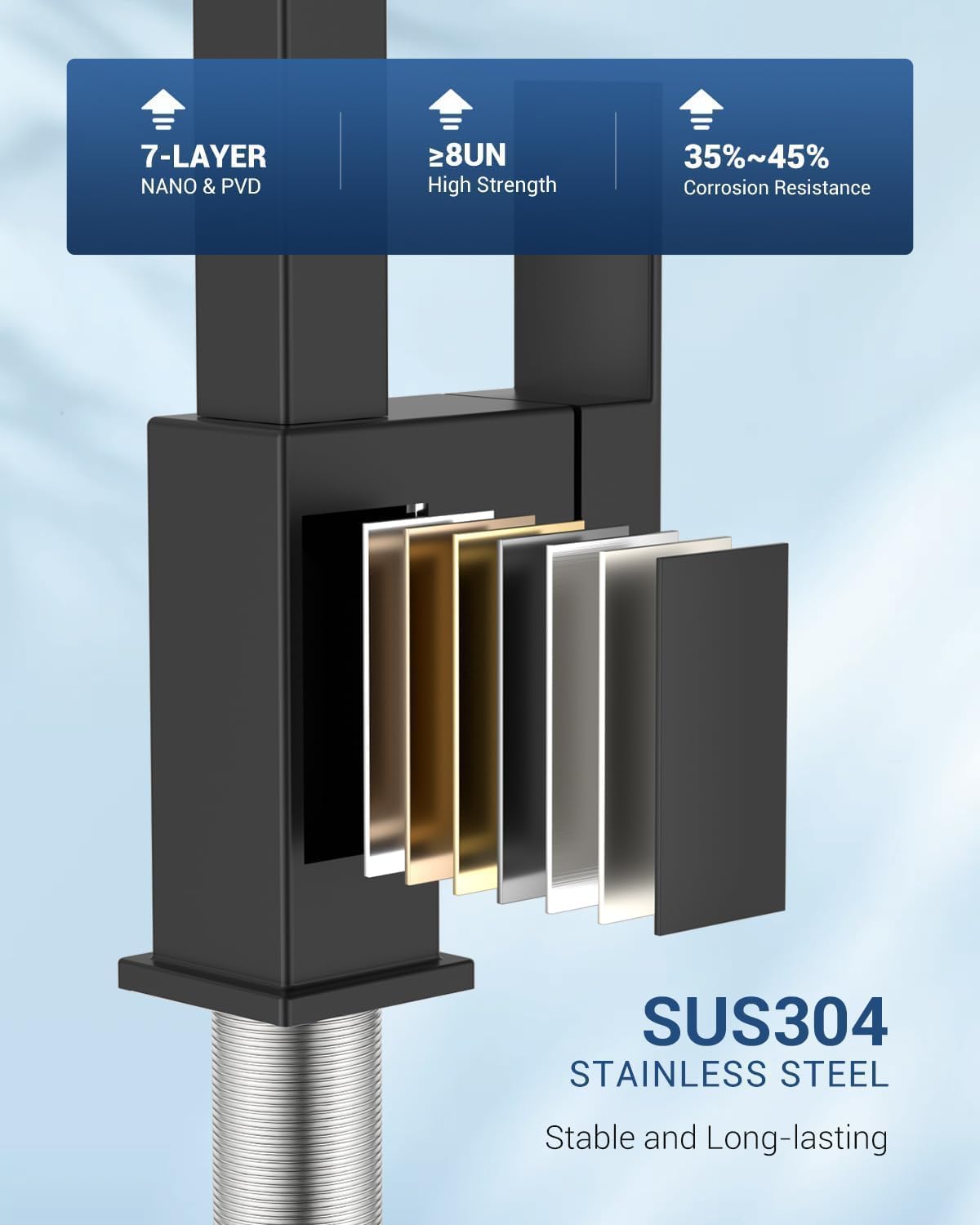 APPASO Square Kitchen Faucet Black, S304 Stainless Steel Modern Sink Faucets with Pull Out Sprayer 2 Modes, Single Handle Faucet Kitchen for RV Bar Sink