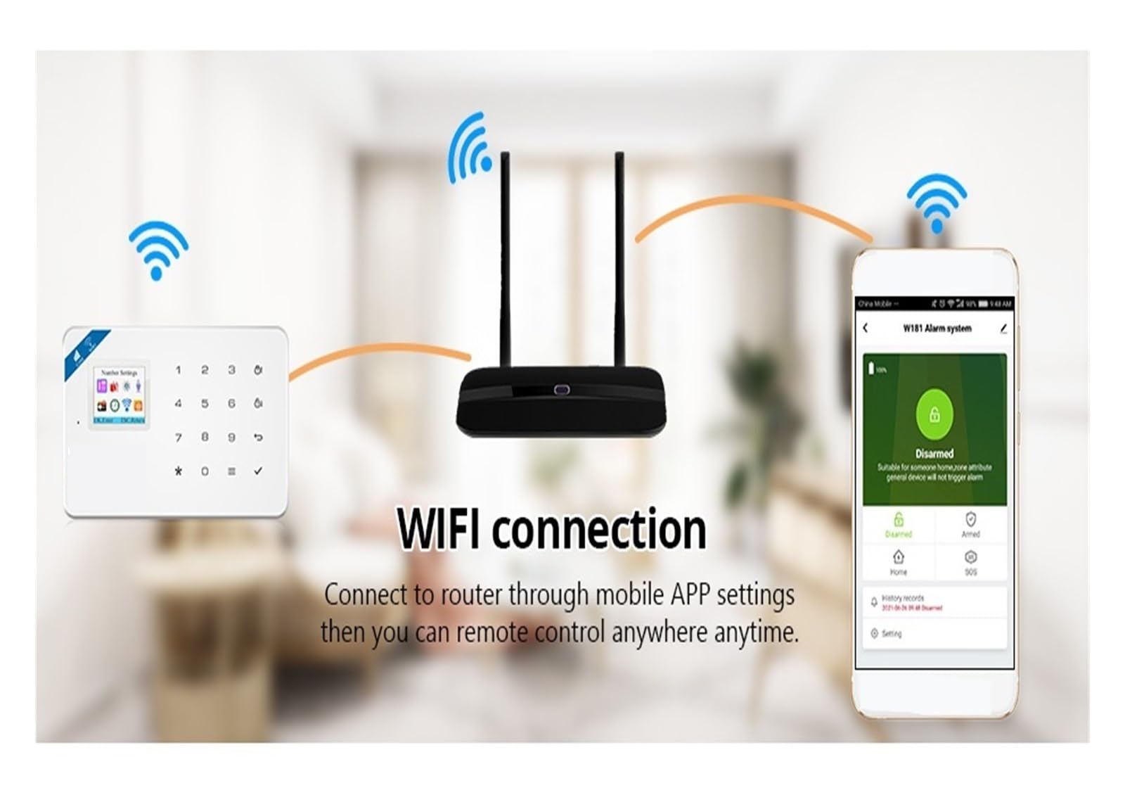 Alarma Inteligente, Panel De Alarma GSM, Seguridad For El Hogar, Trabajo For, Fábrica, Escuela, Tienda, Villa Y Zona Residencial