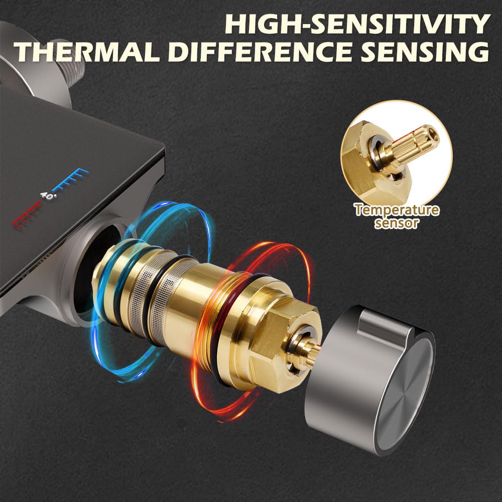 94282000 Cartucho Termostático de Latón Unidad de Control de Temperatura 3/4" Cartucho de Válvula de Ducha Termostática Apto para Ducha Hansgrohe Ecostat, Termostatos de Dos y Tres Orificios