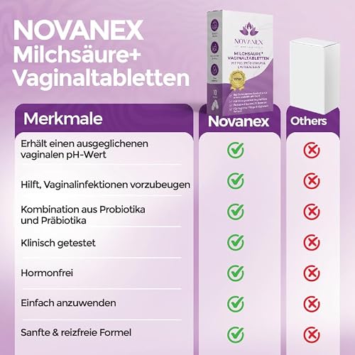 NOVANEX Acide lactique + Comprimés vaginaux avec Lactobacillus & FOS - Convient en cas de sécheresse vaginale - Pour soutenir la flore intime et le pH vaginal naturel - Sans hormones - 10 comprimés – vue 4
