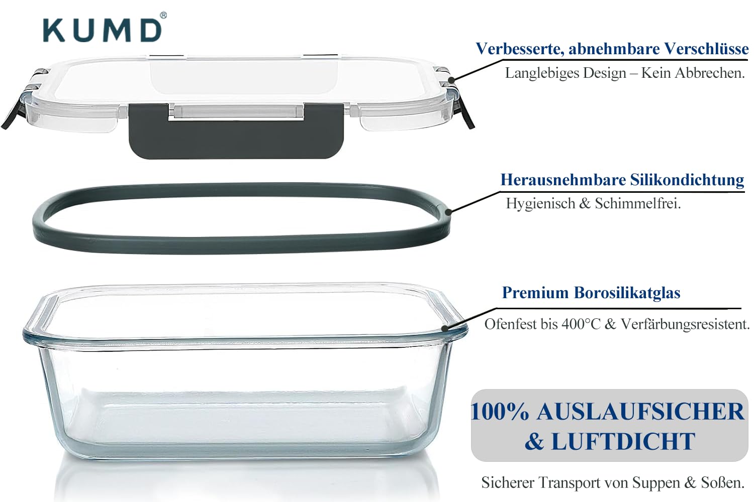 KUMD Vorratsdosen Glas mit Deckel 5er Set (10-teilig) 1040ml Borosilikatglas Frischhaltedosen für Mikrowelle & Meal Prep - Rechteckige Lunchbox, Ofenfest, Auslaufsicher