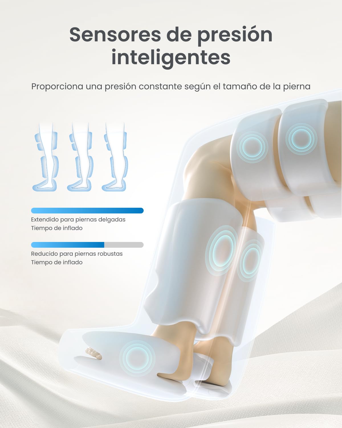 Masajeador de piernas con compresión de aire RENPHO, masaje de piernas de 360° con cobertura total, masajeador de pies y piernas con cremalleras dobles, 5 intensidades, regalo para mujeres y hombres