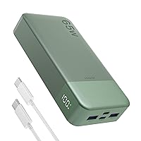 JUOVI Laptop Power Bank 20000mAh 65W, USB C In&Out Ricarica Rapida Powerbank Caricatore Portatile