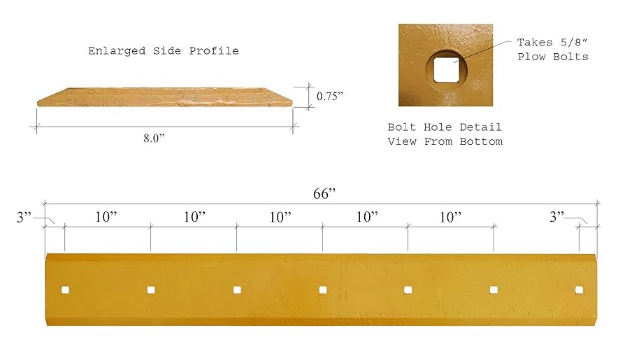アウトサイダー('83米) Whiteside Shaker Profile Stile & Rail Router Bit Set , (5990
