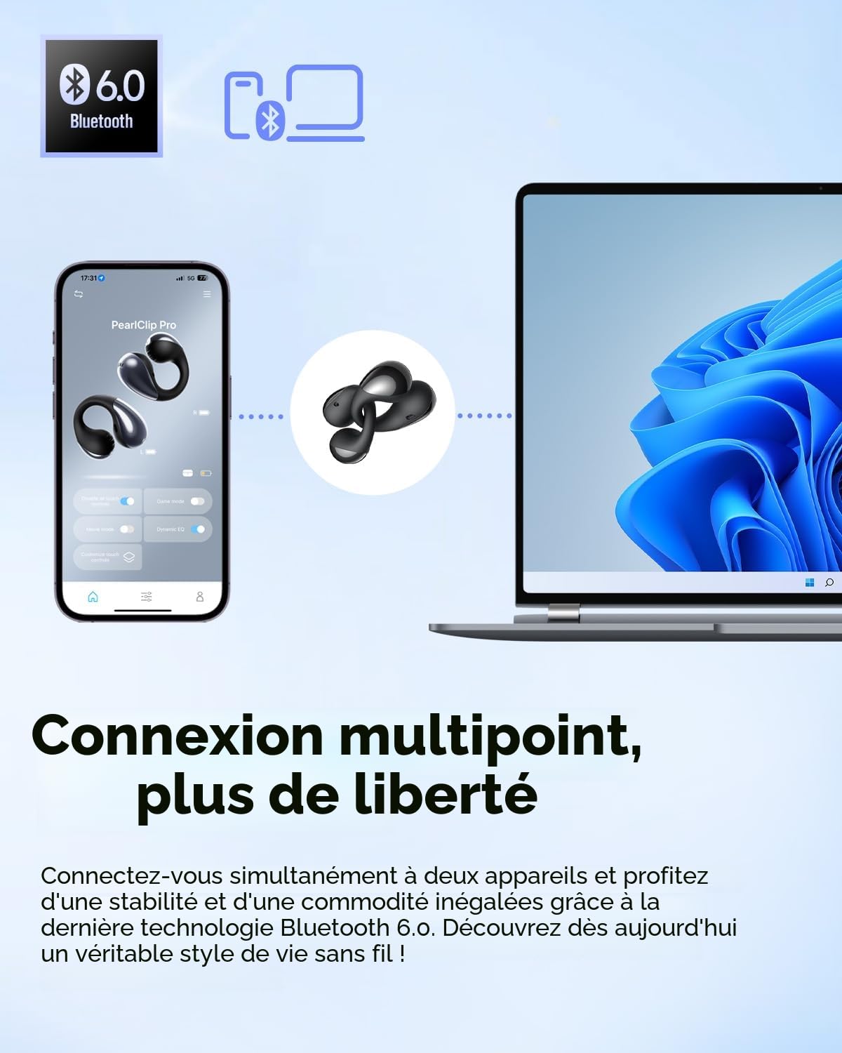SoundPEATS Casque sans Fil Pearlclip Pro, écouteurs Bluetooth 5.4 Ouverts, conducteur de 12 mm avec Basses puissantes, 24 Heures d'écoute, résistance à l'eau IPX5, APP
