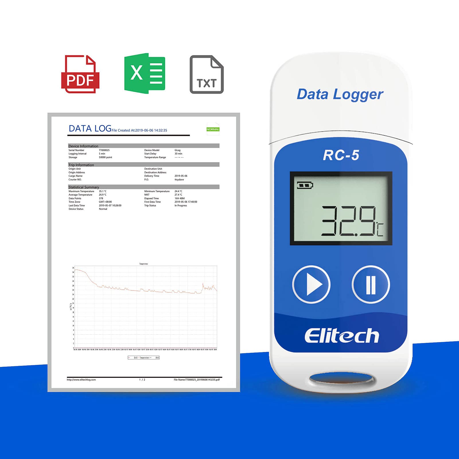 Elitech RC-5 (50 sztuk) czujnik temperatury, rejestrator temperatury, cyfrowy rejestrator USB z wyświetlaczem LCD, pojemność nagrywania 32000 punktów, -30°C do +70°C