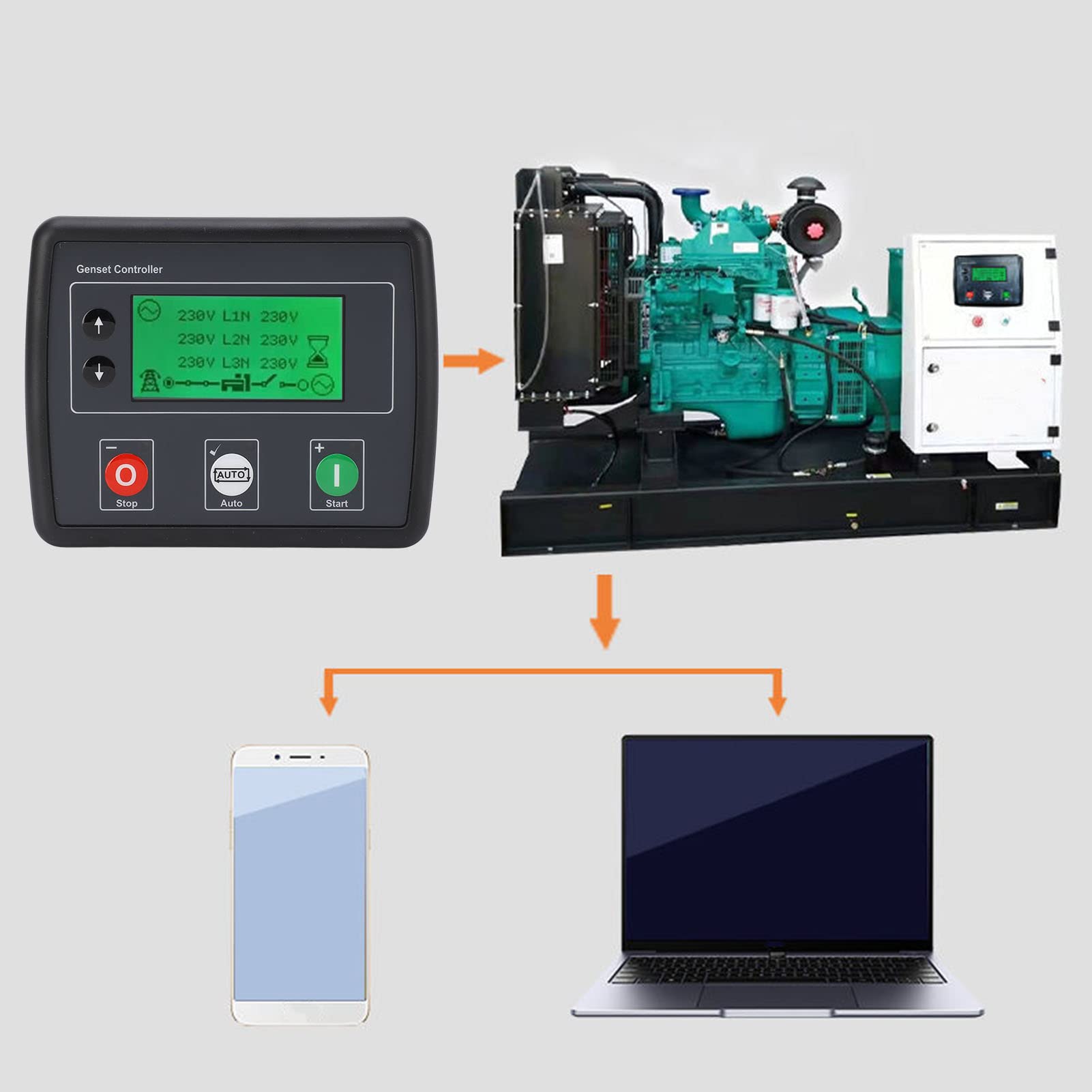 DSE4620 Generator Controller, Wyświetlacz LCD