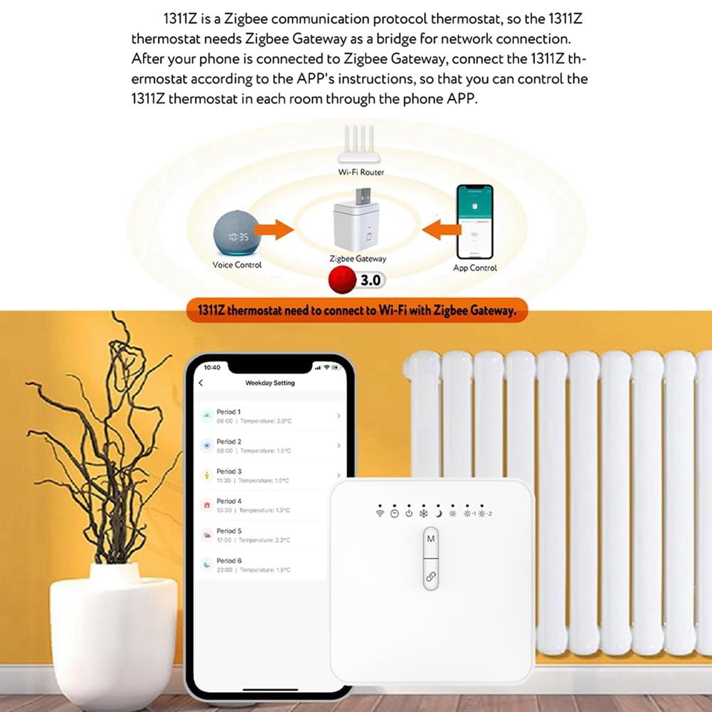 Thermostat intelligent Tuya ZigBee pour radiateur de chauffage avec câble pilote compatible avec télécommande de surveillance d'électricité