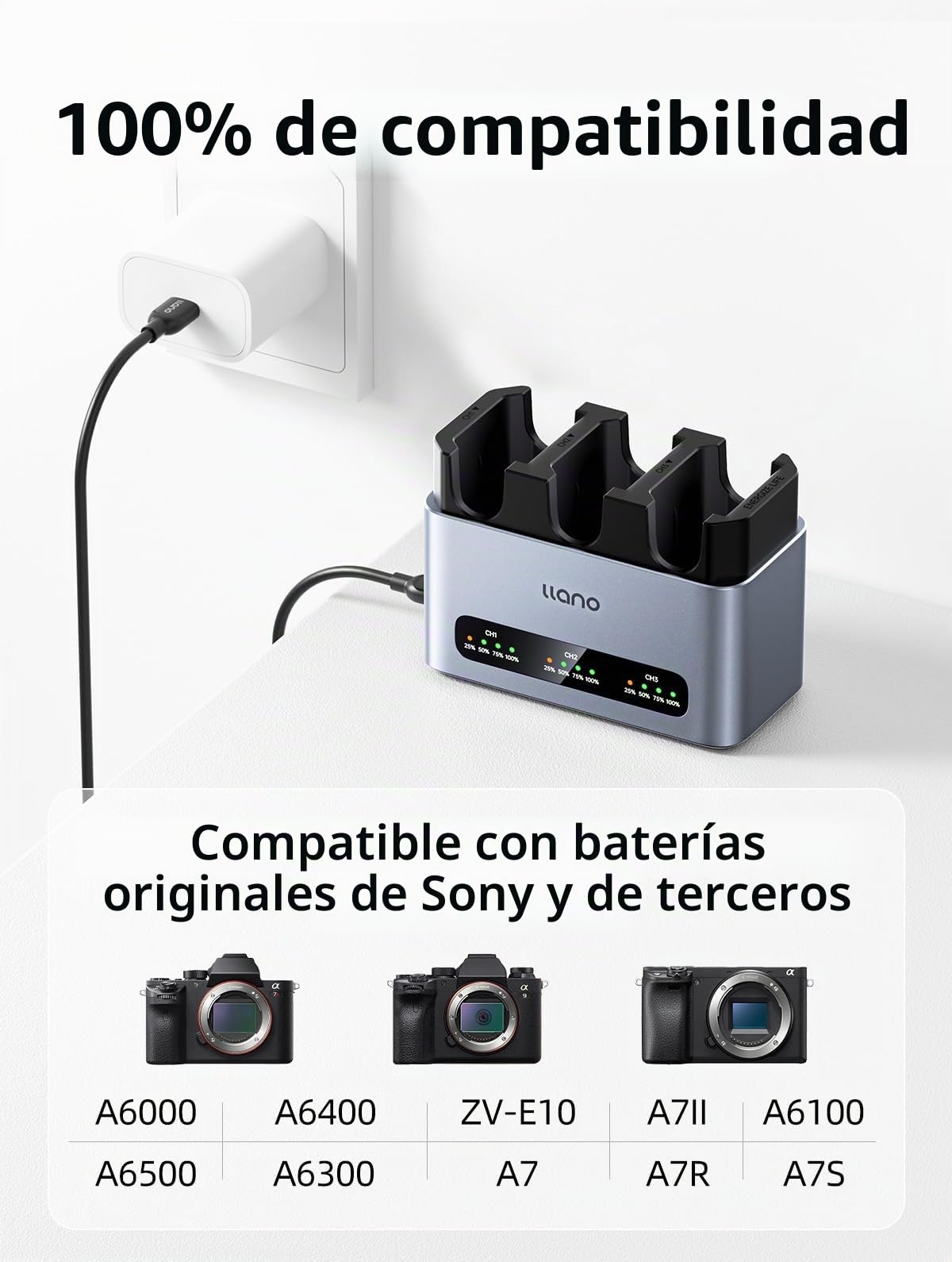 llano 30W NP-FW50 Cargador Rápido de Triple Ranura para Sony Batería de Cámara A6000, A6400,ZV-E10,A6100,A6500,A6300, A7,A7II, A7R,A7RII, A7S,A5000, A5100,USB-C, indicador LED, carcasa de aluminio CNC