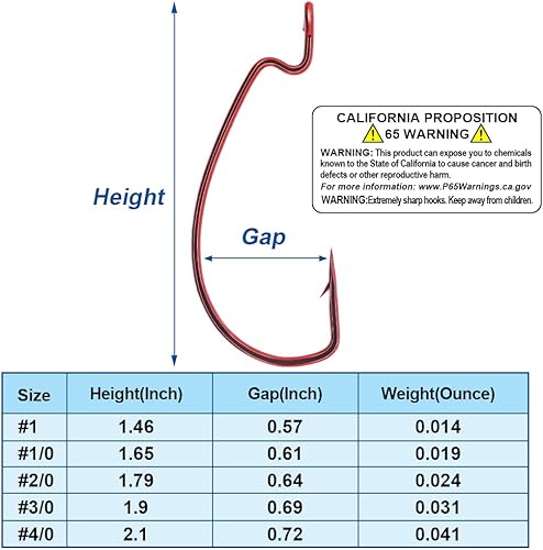 Miniatura 4 de Ganchos de gusano compensados para pesca de lubina, gusanos de caucho, gancho de bobina de agua dulce Texas ganchos de equipo Senko Worms de