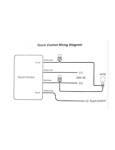 Miniatura 3 de Creative Hobbies TP-01-3 Way Touch Sensor dimmer, Kit de reparación de lámpara táctil Módulo de control, Sensor de reemplazo, Interruptor táctil,