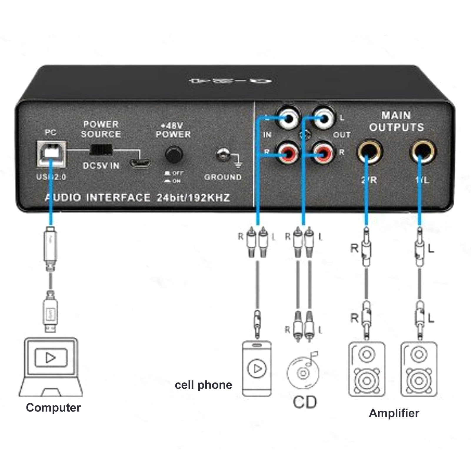 Interfaccia Audio con Alimentazione 48 V, 24 Bit 192 KHZ, Interfaccia Audio di Registrazione per Trasmissioni in Diretta, Registrazione Domestica, Produzione Musicale,