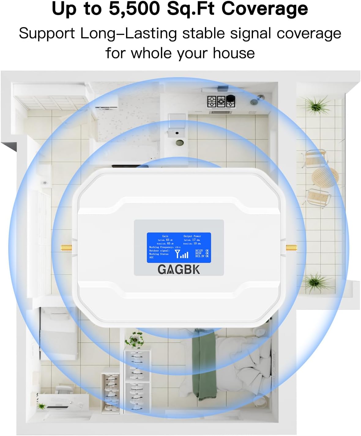 2023 Improved Cell Phone Signal Booster on Band 2/4/5/12/13/17/25/66 for 5G 4G LTE Cell Phone Booster Cell Signal Booster Cellphone Signal Booster Cellular Extender Up to 5500sqft for All U.S.Carriers