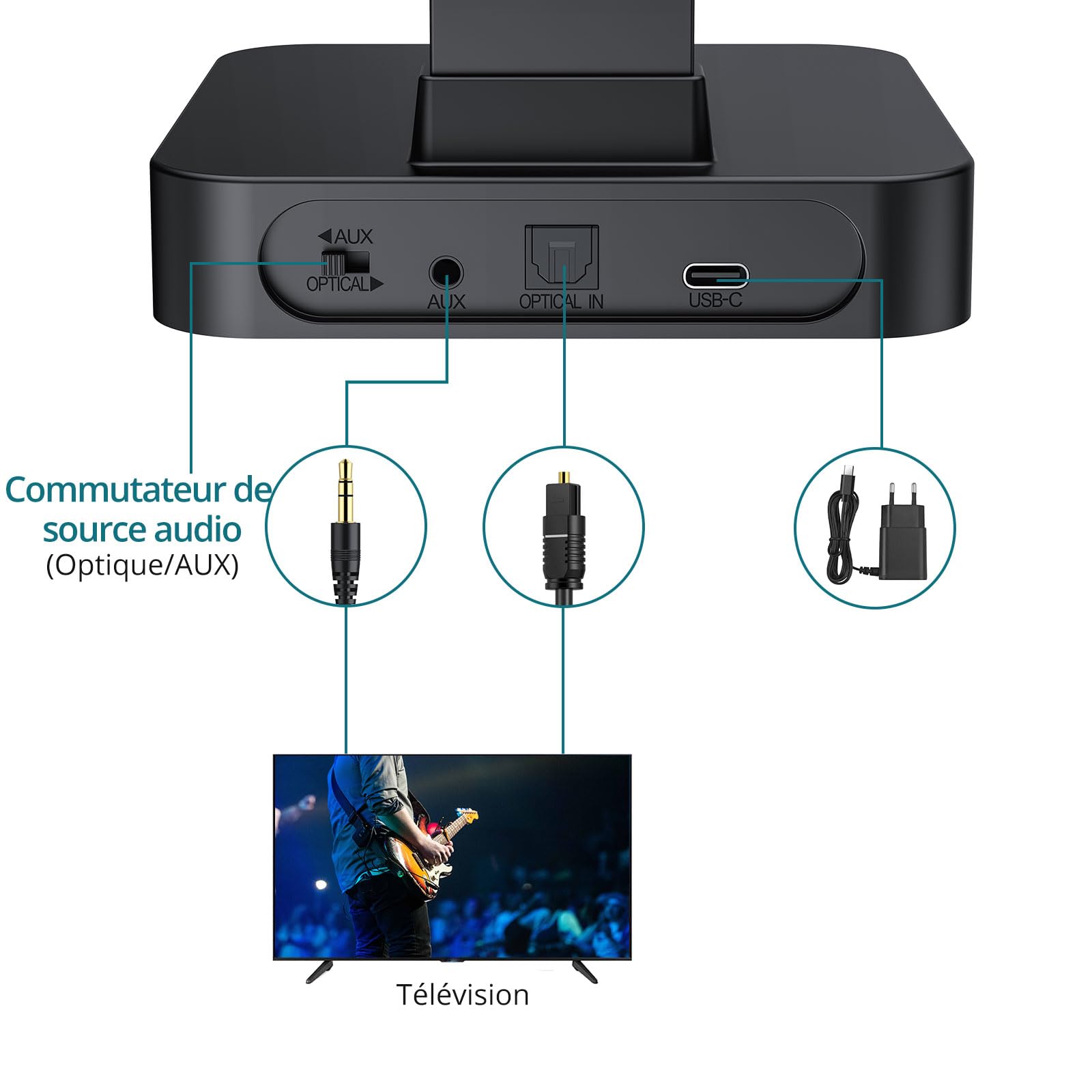 Casque TV sans Fil avec 2.4GHz RF Chargement de l'Émetteur Casque Audio sans Fil Casque Hi-FI Écouteurs Casque Supra-auriculaire avec Numérique Optique Port de Sortie AUX/3,5mm/RCA