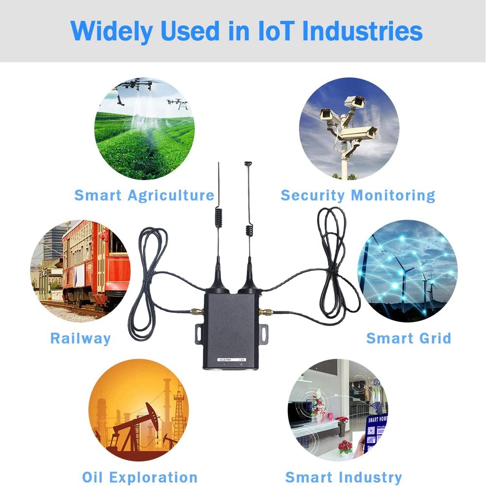 H927 Router 4G di Qualità Industriale 150Mbps 4G LTE CAT4 Router SIM con Supporto Antenna Esterna 16 Utenti WiFi-EU