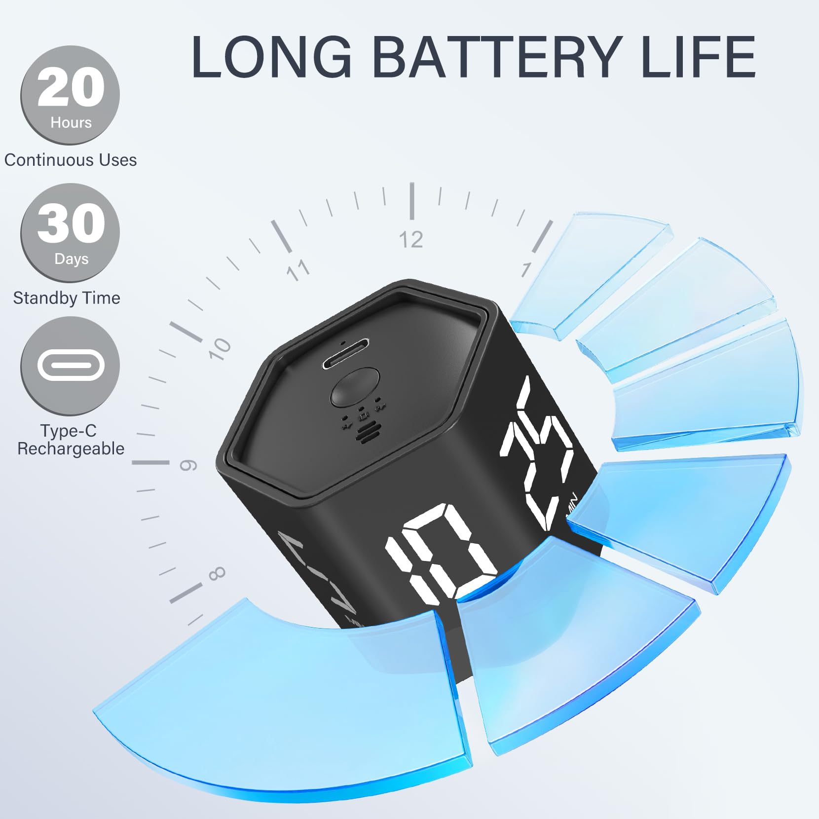 Amazon｜回転式 ポモドーロ タイマー 5 25 10 30 60分 プリセット