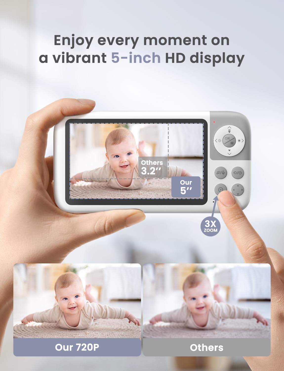 GHB Moniteur bébé avec caméra et vision nocturne Pan-Tilt Zoom 5 pouces 720p IPS Écran 2 voies VoX, température ambiante, berceuses