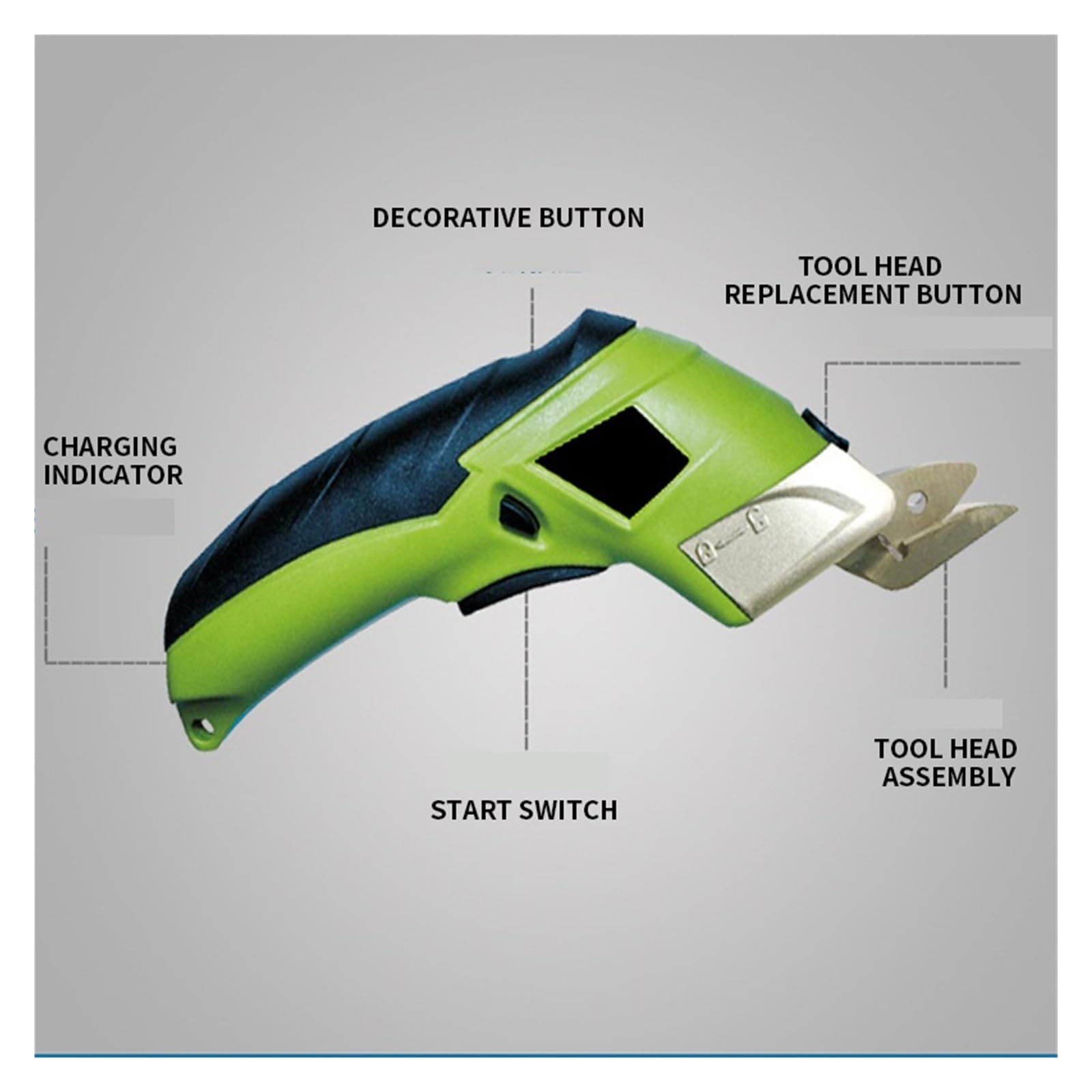Forbici Elettriche Ricaricabili, Taglierina A Batteria Senza Fili, Utensili Da Taglio For Tessuti, Tappeti, PVC E Pelle, Cucito, Doppia Lama Taglio Fluido