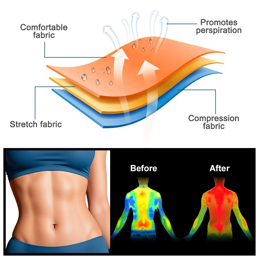 DiULi Canotta Dimagrante Donna, Maglietta Sauna Compressione Fitness Manica Corta T Shirt Palestra Body Shaper