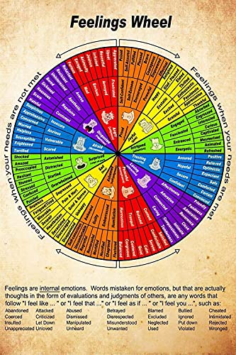 HAM Wheel of Feelings Chart Poster 12 x 18 Inches, Mental Health Poster, Therapy Counseling Wall Art Wheel, Social Worker Feelings Poster - Vintage Poster Wall Art, Gift for Home Office, White Poster