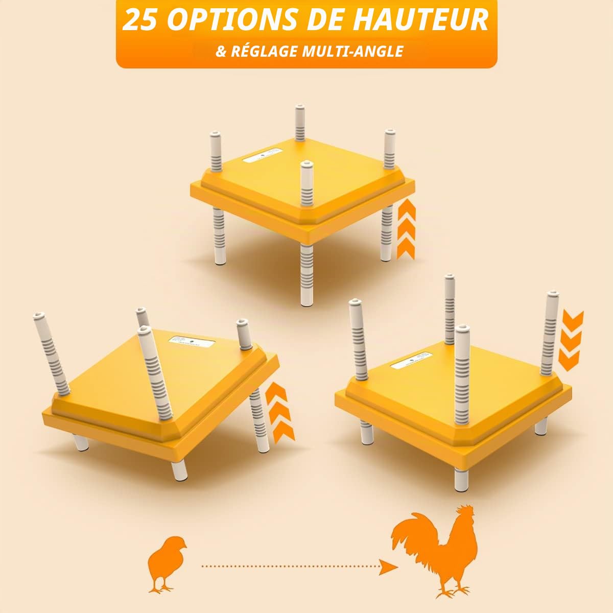 Plaque Chauffante pour Poussins 25x25cm, Lampe Chauffante Élevage, Chauffages pour poulailler, Couveuse Poussin avec Réglage de Hauteur, Cage Poussin pour 15-20 Poussins, Température Réglable