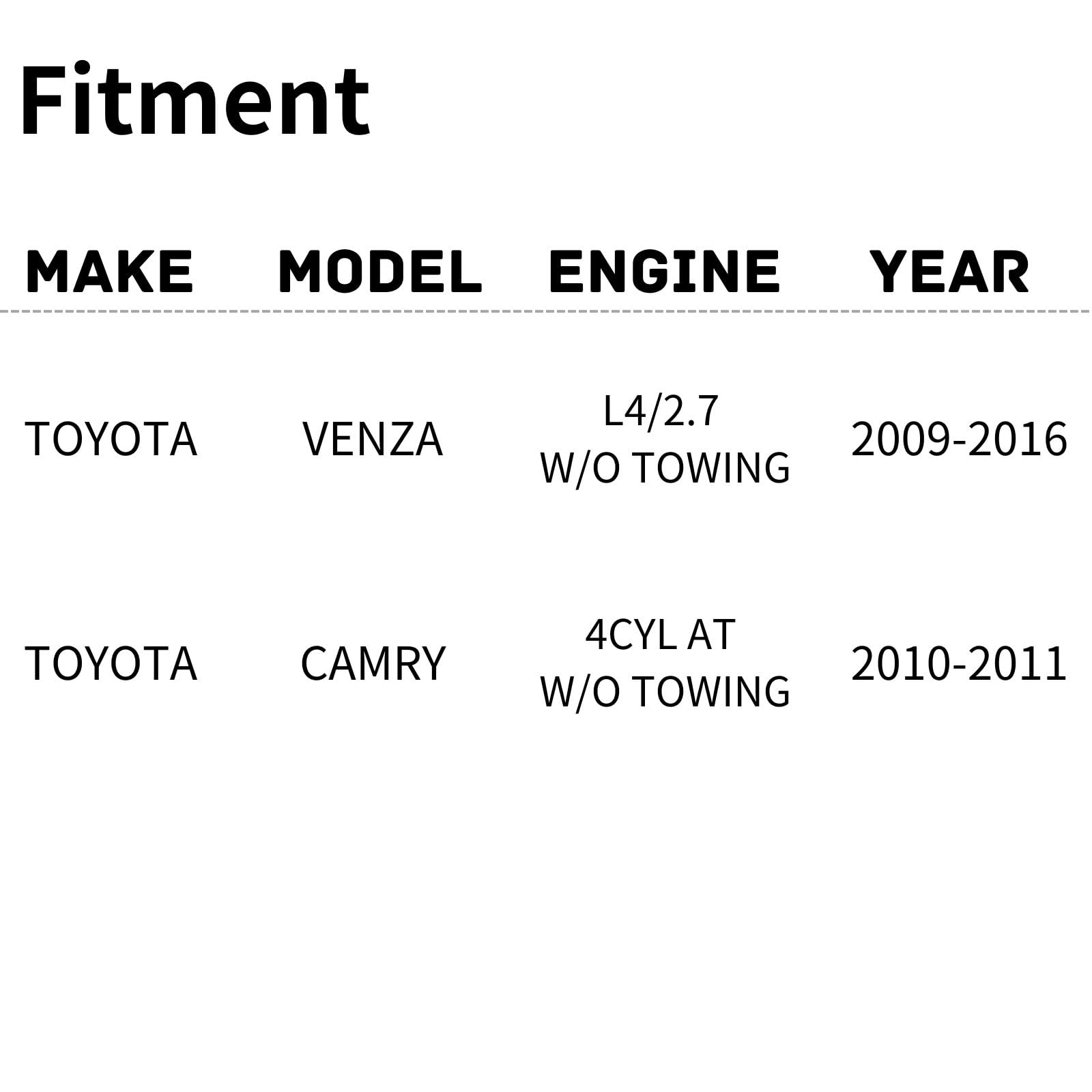 Amazon.com: TYG OE Replacement(CAPA Quality) Cooling Fan Extra  