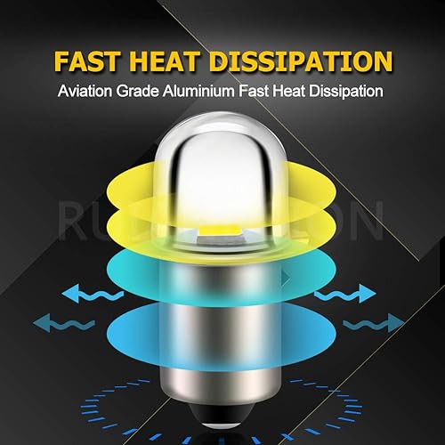Miniatura 5 de Ruiandsion Bombilla LED P13.5S con base de 18 V, bombillas LED blancas de repuesto para linterna, antorcha, no polaridad no regulable (paquete de 5)