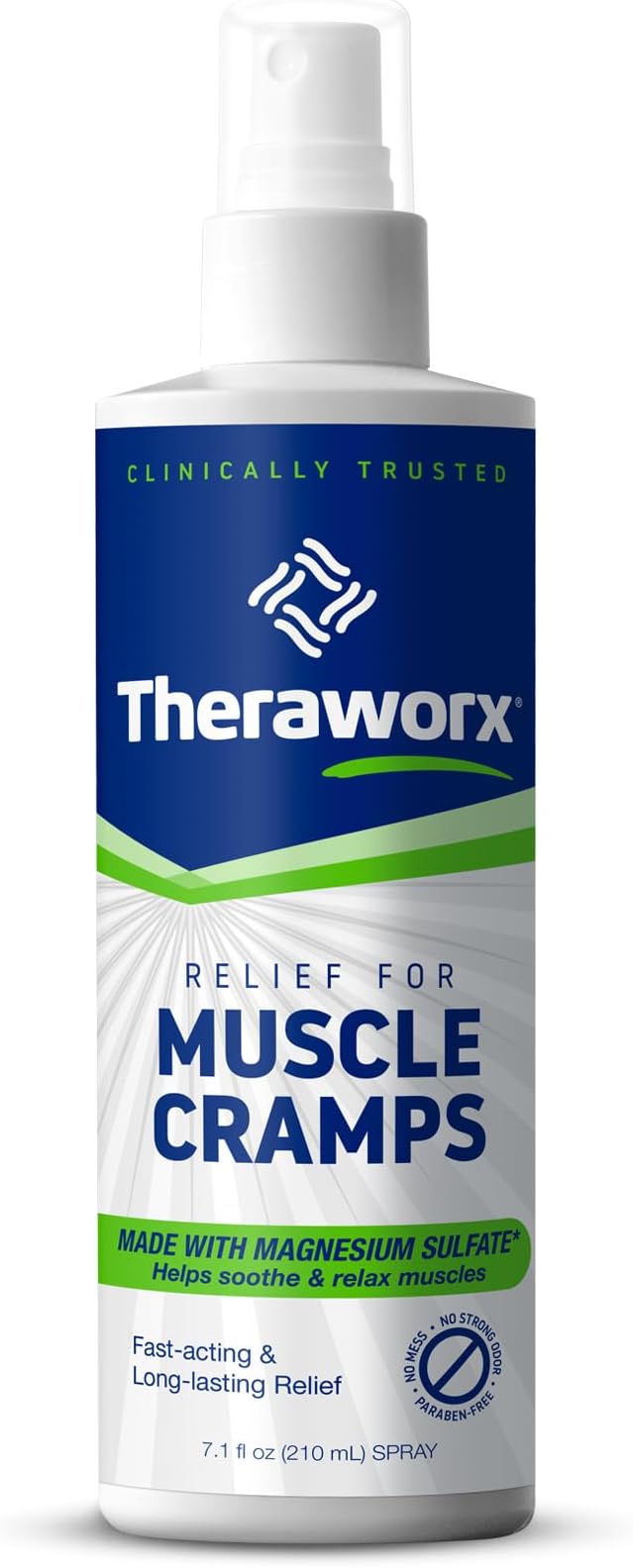 Theraworx Relief for Muscle Cramps Spray, 7.1 Oz (1 Count)