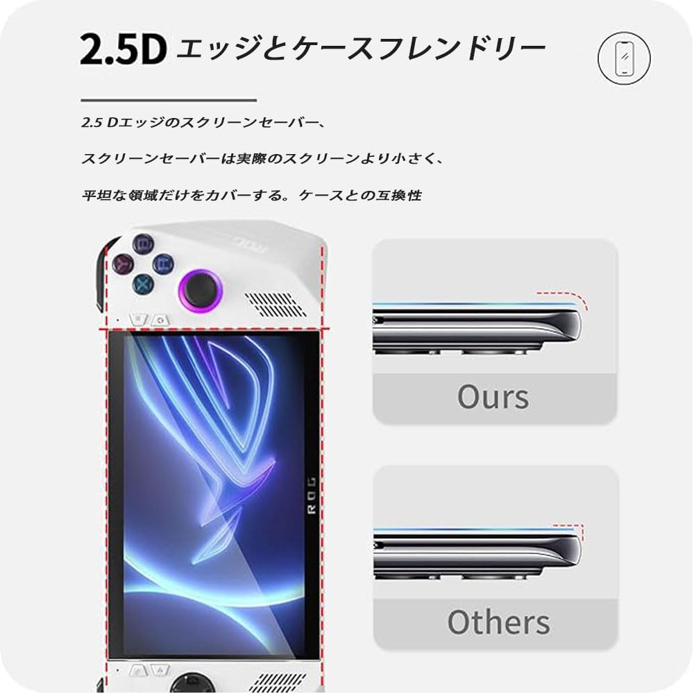 訳アリ [2枚セット] ROG Ally (2023) フィルム ガラスフィルム
