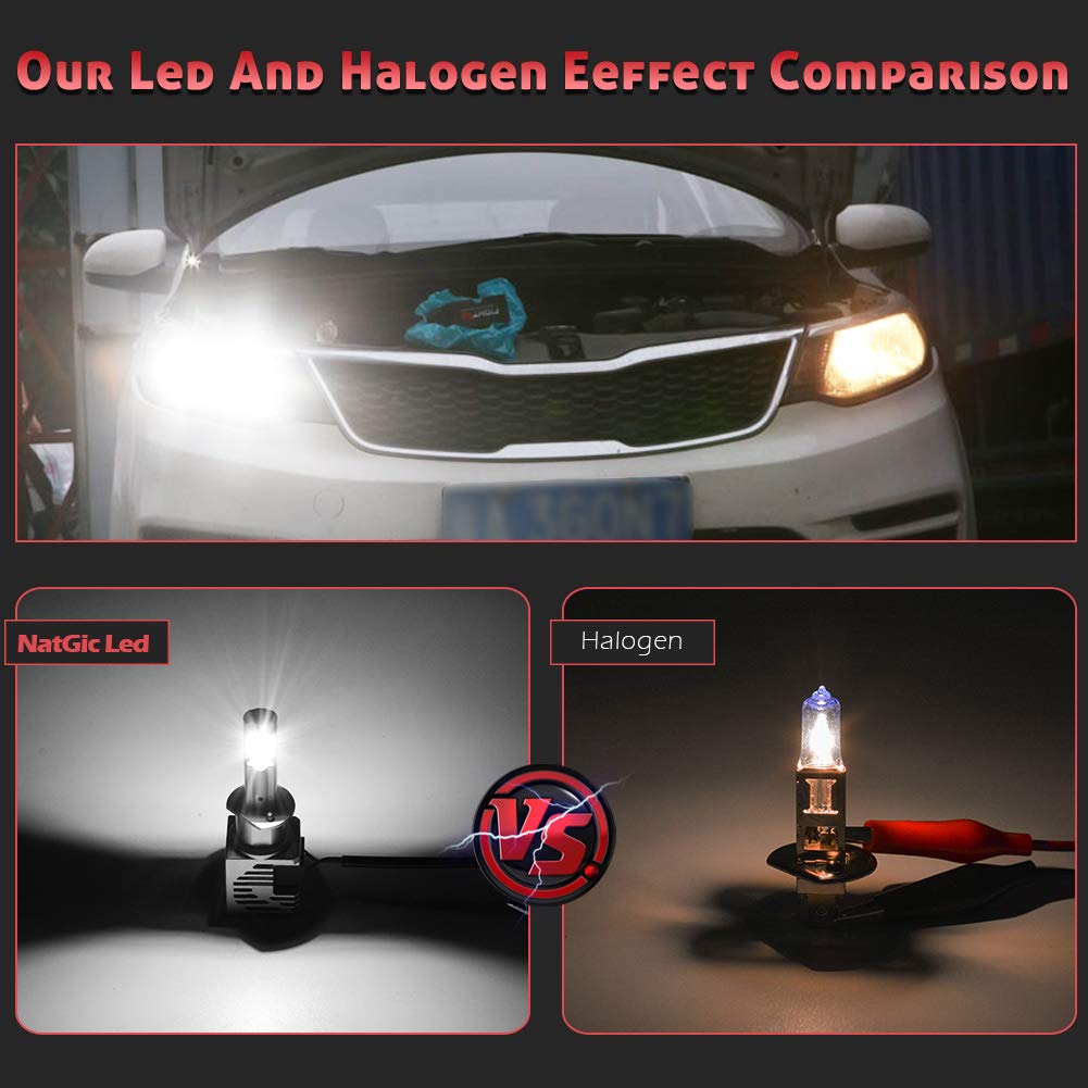 H1 zestaw do konwersji żarówek LED do reflektorów halogenowych zamiennik wysokowydajnej 55 W dwustronne chipy ZES 10 000 lm i 6500 K ksenonowe białe DC 9 V - 32 V (2 sztuki)